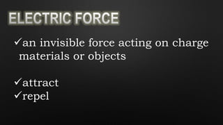 an invisible force acting on charge
materials or objects
attract
repel
 