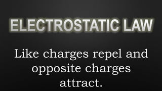 Like charges repel and
opposite charges
attract.
 