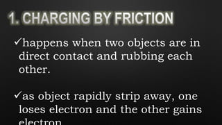 happens when two objects are in
direct contact and rubbing each
other.
as object rapidly strip away, one
loses electron and the other gains
 