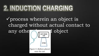 process wherein an object is
charged without actual contact to
any other charged object
 