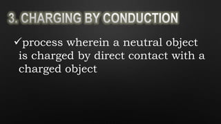 process wherein a neutral object
is charged by direct contact with a
charged object
 