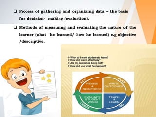  Process of gathering and organizing data – the basis
for decision- making (evaluation).
 Methods of measuring and evaluating the nature of the
learner (what he learned/ how he learned) e.g objective
/descriptive.
 