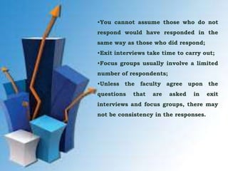 •You cannot assume those who do not
respond would have responded in the
same way as those who did respond;
•Exit interviews take time to carry out;
•Focus groups usually involve a limited
number of respondents;
•Unless the faculty agree upon the
questions that are asked in exit
interviews and focus groups, there may
not be consistency in the responses.
 