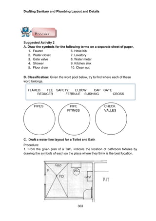 Drafting Sanitary and Plumbing Layout and Details
303
Suggested Activity 2
A. Draw the symbols for the following terms on a separate sheet of paper.
1. Faucet 6. Hose bib
2. Water closet 7. Lavatory
3. Gate valve 8. Water meter
4. Shower 9. Kitchen sink
5. Floor drain 10. Clean out
B. Classification: Given the word pool below, try to find where each of these
word belongs.
PIPES PIPE CHECK
FITINGS VALLES
C. Draft a water line layout for a Toilet and Bath
Procedure:
1. From the given plan of a T&B, indicate the location of bathroom fixtures by
drawing the symbols of each on the place where they think is the best location.
Process
FLARED TEE SAFETY ELBOW CAP GATE
REDUCER FERRULE BUSHING CROSS
 