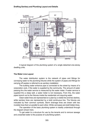 Drafting Sanitary and Plumbing Layout and Details
305
A typical diagram of the plumbing system of a single detached one-storey
dwelling units.
The Water Line Layout
The water distribution system is the network of pipes and fittings for
conveying water to the plumbing fixtures while the system of pipes and fittings for
carrying off wastes is referred to as sanitary installation
The building water entrance pipe is connected to the street by means of a
corporation cock, if the water is supplied by the community. The amount of water
passing thru the water service is measured by the water meter. If water service is
supplied thru a deep well, a water meter is not necessary. From this, the water
pipes branch out to the fixtures inside the residential unit requiring water.
Clean water lines are represented on a plan by a visible line and two dashes,
while sanitary lines are represented by a bold continuous line. The fixtures are
indicated by their common symbols. Storm drainage lines are drawn with two
invisible lines that run parallel to each other. While vent pipes are bold hidden lines.
The operation of the basic plumbing system is readily understood through
the diagram shown here.
To get water to a structure for use by the tenants and to remove sewage
and unwanted water is the purpose of a plumbing system.
 