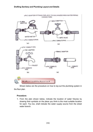 Drafting Sanitary and Plumbing Layout and Details
310
Shown below are the procedure on how to lay-out the plumbing system in
the floor plan.
Procedure:
1. From the plan shown below, indicate the location of water fixtures by
drawing their symbols on the place you think is the most suitable location
for each. You too, shall indicate the water supply source from the street
water branch.
ReflectandUnderstand
 
