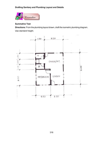 Drafting Sanitary and Plumbing Layout and Details
316
Summative Test
Directions: From the plumbing layout drawn, draft the isometric plumbing diagram.
Use standard height.
Transfer
 