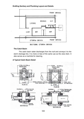 Drafting Sanitary and Plumbing Layout and Details
332
A Typical Catch Basin Detail
The Catch Basin
The catch basin water discharges from the roof and conveys it to the
storm drainage line. It is more or less of the same use as the area drain. It
also serves as a manhole for cleaning.
 