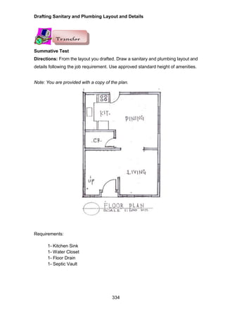 Drafting Sanitary and Plumbing Layout and Details
334
Summative Test
Directions: From the layout you drafted. Draw a sanitary and plumbing layout and
details following the job requirement. Use approved standard height of amenities.
Note: You are provided with a copy of the plan.
Requirements:
1- Kitchen Sink
1- Water Closet
1- Floor Drain
1- Septic Vault
Transfer
 