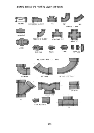 Module 6 module 4 draft sanitary and plumbing layout and details | PDF