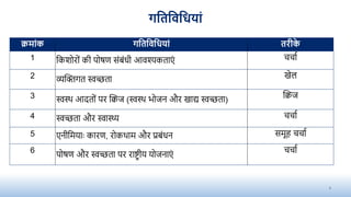 Module 6- Nutrition Health and Sanitation- Hindi.ppt.pptx