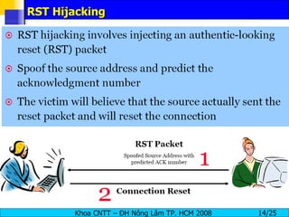 RST Hijacking 