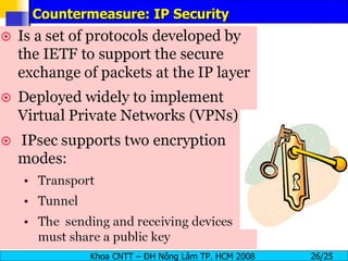 Countermeasure: IP Security 