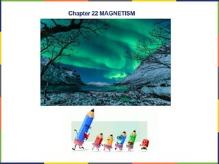 Chapter 22 MAGNETISM
 