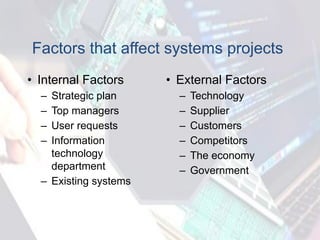 Module 6 - Systems Planning bak.pptx.pdf