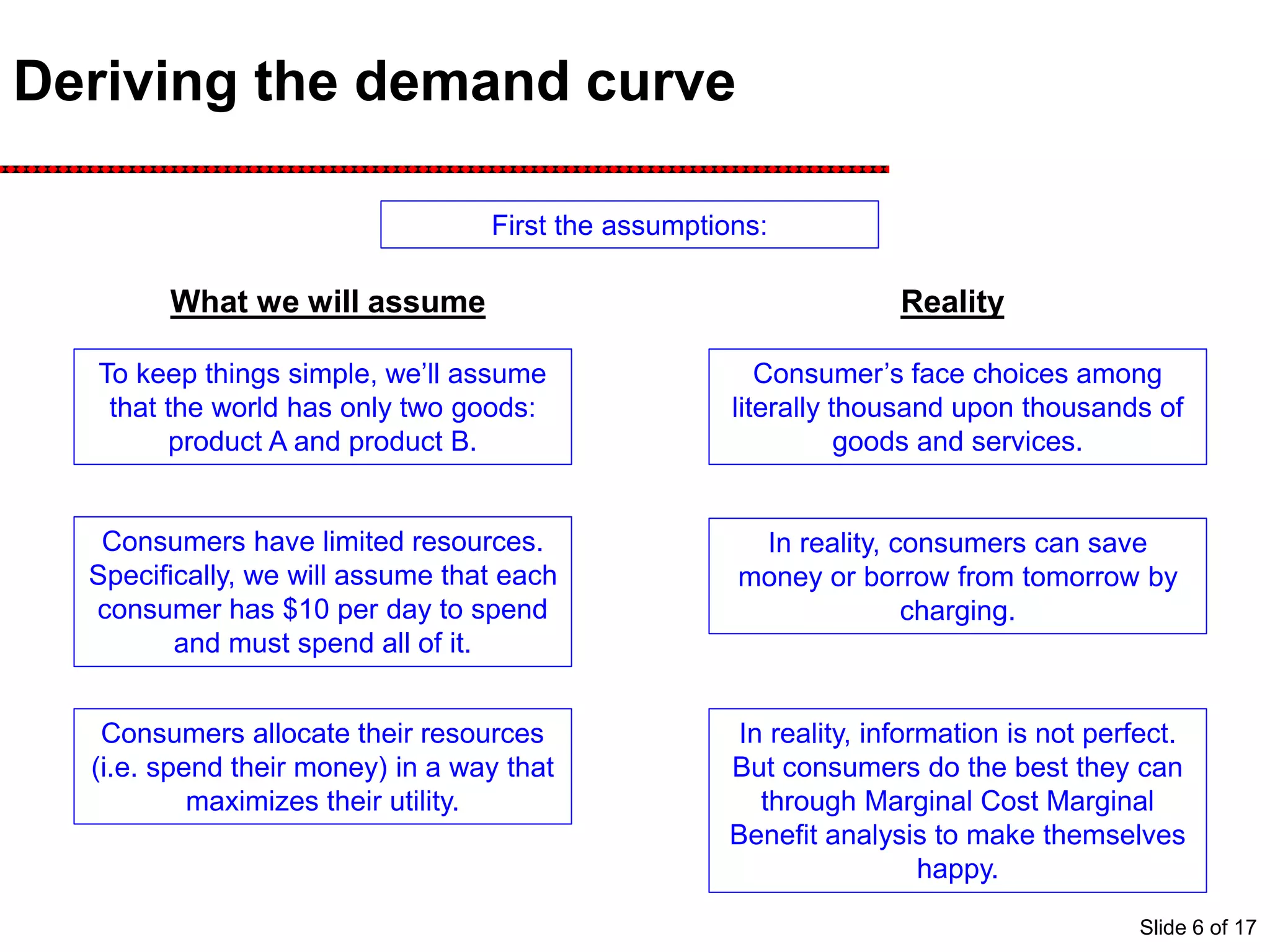 Deriving the demand curve
Consumer’s face choices among
literally thousand upon thousands of
goods and services.
First the assumptions:
To keep things simple, we’ll assume
that the world has only two goods:
product A and product B.
RealityWhat we will assume
In reality, information is not perfect.
But consumers do the best they can
through Marginal Cost Marginal
Benefit analysis to make themselves
happy.
Consumers allocate their resources
(i.e. spend their money) in a way that
maximizes their utility.
In reality, consumers can save
money or borrow from tomorrow by
charging.
Consumers have limited resources.
Specifically, we will assume that each
consumer has $10 per day to spend
and must spend all of it.
Slide 6 of 17