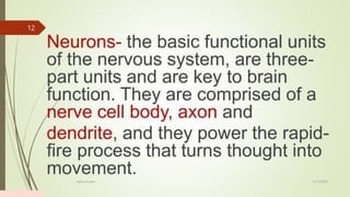 PPT Module 6 - The Powers of the Mind.pptx