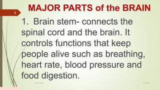 PPT Module 6 - The Powers of the Mind.pptx