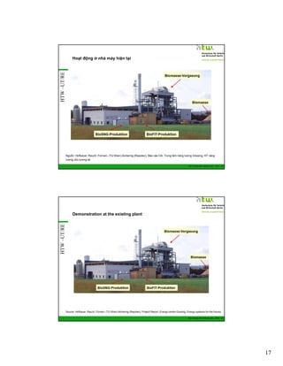 HTW –UT/RE

Hoạt động ở nhà máy hiện tại

Nguồn: Hofbauer, Rauch, Fürnsin, (TU Wien) Aichernig (Repotec), Báo cáo DA, Trung tâm năng lượng Güssing, HT năng
lượng cho tương lai
GIZ Training RE Vietnam_Dec. 2013 - 33

HTW –UT/RE

Demonstration at the existing plant

Source: Hofbauer, Rauch, Fürnsin, (TU Wien) Aichernig (Repotec), Project Report „Energy centre Güssing, Energy systems for the future)
GIZ Training RE Vietnam_Dec. 2013 - 34

17

 