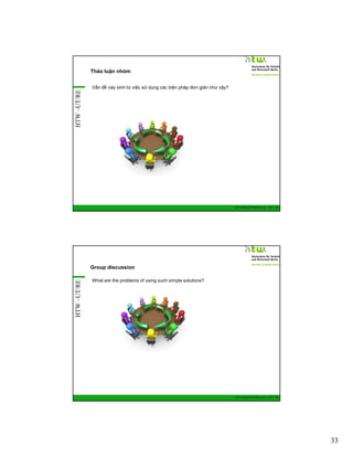 HTW –UT/RE

Thảo luận nhóm
Vấn đề này sinh từ việc sử dụng các biện pháp đơn giản như vậy?

GIZ Training RE Vietnam_Dec. 2013 - 65

HTW –UT/RE

Group discussion
What are the problems of using such simple solutions?

GIZ Training RE Vietnam_Dec. 2013 - 66

33

 