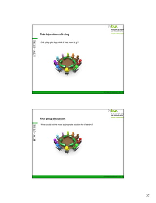 HTW –UT/RE

Thảo luận nhóm cuối cùng
Giải pháp phù hợp nhất ở Việt Nam là gì?

GIZ Training RE Vietnam_Dec. 2013 - 73

HTW –UT/RE

Final group discussion
What could be the most appropriate solution for Vietnam?

GIZ Training RE Vietnam_Dec. 2013 - 74

37

 