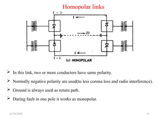 Homopolar links
 In this link, two or more conductors have same polarity.
 Normally negative polarity are used(to less corona loss and radio interference).
 Ground is always used as return path.
 During fault in one pole it works as monopolar.
01/24/2026 21
 