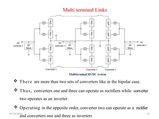 Multi terminal Links
01/24/2026 22
 There are more than two sets of converters like in the bipolar case.
 Thus, converters one and three can operate as rectifiers while converter
two operates as an inverter.
 Operating in the opposite order, converter two can operate as a rectifier
and converters one and three as inverters
 
