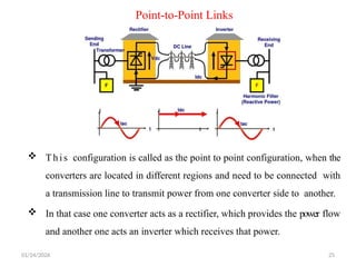 Point-to-Point Links
 This configuration is called as the point to point configuration, when the
converters are located in different regions and need to be connected with
a transmission line to transmit power from one converter side to another.
 In that case one converter acts as a rectifier, which provides the power flow
and another one acts an inverter which receives that power.
01/24/2026 25
 