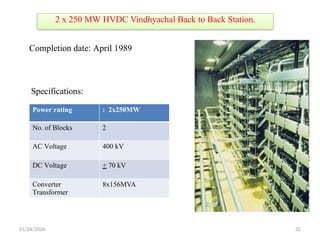 01/24/2026 32
2 x 250 MW HVDC Vindhyachal Back to Back Station.
Power rating : 2x250MW
No. of Blocks 2
AC Voltage 400 kV
DC Voltage + 70 kV
Converter
Transformer
8x156MVA
Completion date: April 1989
Specifications:
 