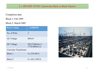 01/24/2026 36
2 x 500 MW HVDC Gazuwaka Back to Back Station.
Power rating : 2x500MW
No. of Poles 2
AC Voltage 400 kV
DC Voltage 205 kV(Block 1)
177kv(Block 2)
Converter Transformer
Block 1 6 x 234 MVA
Block 2 6 x 201.2 MVA
Completion date:
Block 1: Feb 1999
Block 2: March 2005
 