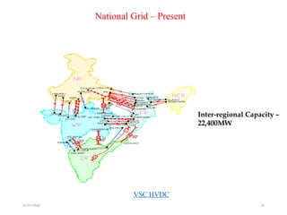 01/24/2026 42
National Grid – Present
Inter-regional Capacity –
22,400MW
VSC HVDC
 