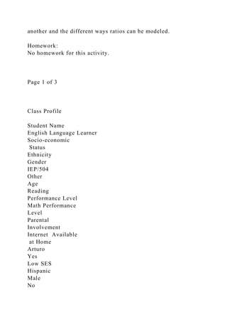 another and the different ways ratios can be modeled.
Homework:
No homework for this activity.
Page 1 of 3
Class Profile
Student Name
English Language Learner
Socio-economic
Status
Ethnicity
Gender
IEP/504
Other
Age
Reading
Performance Level
Math Performance
Level
Parental
Involvement
Internet Available
at Home
Arturo
Yes
Low SES
Hispanic
Male
No
 