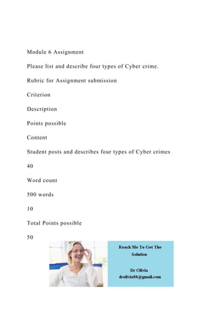 Module 6 Assignment
Please list and describe four types of Cyber crime.
Rubric for Assignment submission
Criterion
Description
Points possible
Content
Student posts and describes four types of Cyber crimes
40
Word count
500 words
10
Total Points possible
50
 