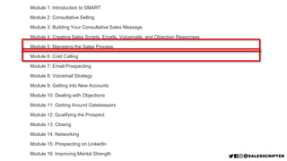 Module 1: Introduction to SMART
Module 2: Consultative Selling
Module 3: Building Your Consultative Sales Message
Module 4...