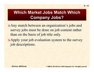 8 - 11


    Which Market Jobs Match Which
           Company Jobs?
! Any match between an organization’s jobs and
  survey jobs must be done on job content rather
  than on the basis of job title only.
! Apply your job evaluation system to the survey
  job descriptions.




  McGraw-Hill/Irwin     © 2002 by The McGraw-Hill Companies, Inc. All rights reserved.
 