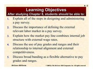8-2

                     Learning Objectives
After studying Chapter 8, students should be able to:
1.    Explain all of the steps in designing and administering
      a pay survey.
2.    Discuss the importance of defining the external
      relevant labor market in a pay survey.
3.    Explain how the market pay line combines internal job
      structure with external wage rates.
4.    Discuss the use of pay grades and ranges and their
      relationship to internal alignment and external
      competitiveness.
5.    Discuss broad banding as a flexible alternative to pay
      grades and ranges.
     McGraw-Hill/Irwin        © 2002 by The McGraw-Hill Companies, Inc. All rights reserved.
 