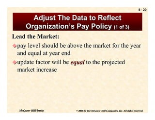 8 - 20

        Adjust The Data to Reflect
      Organization’s Pay Policy (1 of 3)
Lead the Market:
! pay level should be above the market for the year
  and equal at year end
! update factor will be equal to the projected
  market increase




  McGraw-Hill/Irwin      © 2002 by The McGraw-Hill Companies, Inc. All rights reserved.
 
