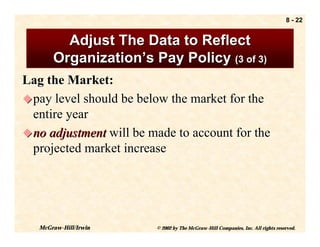 8 - 22


         Adjust The Data to Reflect
       Organization’s Pay Policy (3 of 3)
Lag the Market:
! pay level should be below the market for the
  entire year
! no adjustment will be made to account for the
  projected market increase




   McGraw-Hill/Irwin     © 2002 by The McGraw-Hill Companies, Inc. All rights reserved.
 