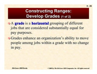 8 - 26

                 Constructing Ranges:
                 Develop Grades (1 of 2)
! A grade is a horizontal grouping of different
  jobs that are considered substantially equal for
  pay purposes.
! Grades enhance an organization’s ability to move
  people among jobs within a grade with no change
  in pay.




  McGraw-Hill/Irwin        © 2002 by The McGraw-Hill Companies, Inc. All rights reserved.
 