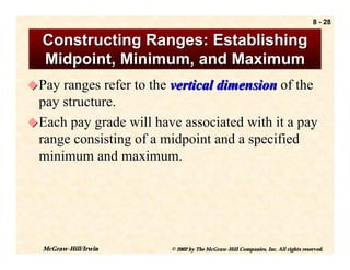 8 - 28

  Constructing Ranges: Establishing
  Midpoint, Minimum, and Maximum
! Pay ranges refer to the vertical dimension of the
  pay structure.
! Each pay grade will have associated with it a pay
  range consisting of a midpoint and a specified
  minimum and maximum.




  McGraw-Hill/Irwin      © 2002 by The McGraw-Hill Companies, Inc. All rights reserved.
 