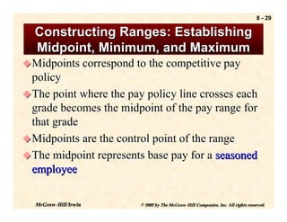 8 - 29

  Constructing Ranges: Establishing
  Midpoint, Minimum, and Maximum
! Midpoints correspond to the competitive pay
  policy
! The point where the pay policy line crosses each
  grade becomes the midpoint of the pay range for
  that grade
! Midpoints are the control point of the range
! The midpoint represents base pay for a seasoned
  employee

  McGraw-Hill/Irwin      © 2002 by The McGraw-Hill Companies, Inc. All rights reserved.
 