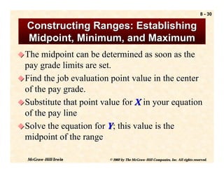 8 - 30

  Constructing Ranges: Establishing
  Midpoint, Minimum, and Maximum
! The midpoint can be determined as soon as the
  pay grade limits are set.
! Find the job evaluation point value in the center
  of the pay grade.
! Substitute that point value for X in your equation
  of the pay line
! Solve the equation for Y; this value is the
  midpoint of the range

  McGraw-Hill/Irwin      © 2002 by The McGraw-Hill Companies, Inc. All rights reserved.
 