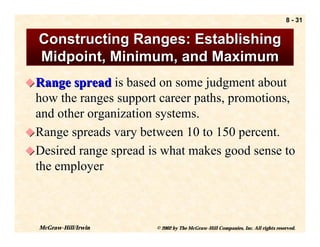 8 - 31


  Constructing Ranges: Establishing
  Midpoint, Minimum, and Maximum
! Range spread is based on some judgment about
  how the ranges support career paths, promotions,
  and other organization systems.
! Range spreads vary between 10 to 150 percent.
! Desired range spread is what makes good sense to
  the employer



  McGraw-Hill/Irwin     © 2002 by The McGraw-Hill Companies, Inc. All rights reserved.
 