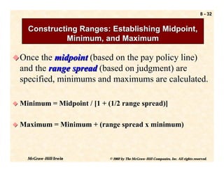 8 - 32


    Constructing Ranges: Establishing Midpoint,
              Minimum, and Maximum

! Once the midpoint (based on the pay policy line)
  and the range spread (based on judgment) are
  specified, minimums and maximums are calculated.

! Minimum = Midpoint / [1 + (1/2 range spread)]


! Maximum = Minimum + (range spread x minimum)




    McGraw-Hill/Irwin        © 2002 by The McGraw-Hill Companies, Inc. All rights reserved.
 
