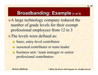 8 - 37



       Broadbanding: Example (1 of 2)
!A large technology company reduced the
 number of grade levels for their exempt
 professional employees from 12 to 3
!The levels were defined as:
  ! basic, entry-level contributor
  ! seasoned contributor or team leader
  ! business unit / team manager or senior
    professional contributors


  McGraw-Hill/Irwin      © 2002 by The McGraw-Hill Companies, Inc. All rights reserved.
 