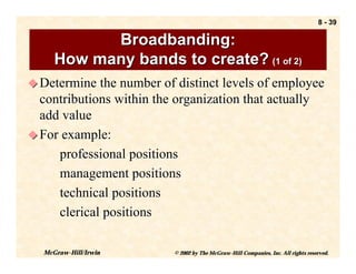 8 - 39

            Broadbanding:
      How many bands to create? (1 of 2)
! Determine the number of distinct levels of employee
  contributions within the organization that actually
  add value
! For example:
     professional positions
     management positions
     technical positions
     clerical positions

   McGraw-Hill/Irwin       © 2002 by The McGraw-Hill Companies, Inc. All rights reserved.
 