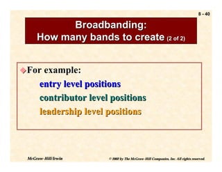 8 - 40

           Broadbanding:
     How many bands to create (2 of 2)


!For example:
      entry level positions
      contributor level positions
      leadership level positions



 McGraw-Hill/Irwin     © 2002 by The McGraw-Hill Companies, Inc. All rights reserved.
 