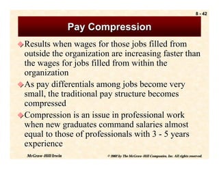 8 - 42


                      Pay Compression
! Results when wages for those jobs filled from
  outside the organization are increasing faster than
  the wages for jobs filled from within the
  organization
! As pay differentials among jobs become very
  small, the traditional pay structure becomes
  compressed
! Compression is an issue in professional work
  when new graduates command salaries almost
  equal to those of professionals with 3 - 5 years
  experience
  McGraw-Hill/Irwin          © 2002 by The McGraw-Hill Companies, Inc. All rights reserved.
 
