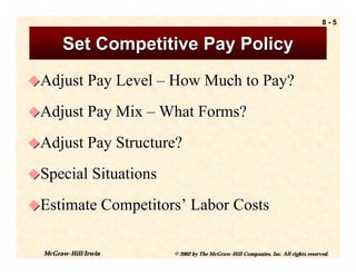 8-5


       Set Competitive Pay Policy
!Adjust Pay Level – How Much to Pay?

!Adjust Pay Mix – What Forms?

!Adjust Pay Structure?

!Special Situations

!Estimate Competitors’ Labor Costs


  McGraw-Hill/Irwin   © 2002 by The McGraw-Hill Companies, Inc. All rights reserved.
 