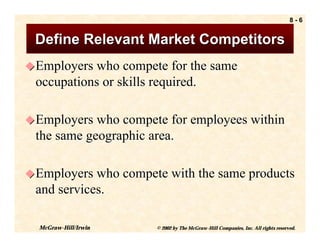 8-6


 Define Relevant Market Competitors
! Employers who compete for the same
 occupations or skills required.

! Employers who compete for employees within
 the same geographic area.

! Employers who compete with the same products
 and services.

  McGraw-Hill/Irwin     © 2002 by The McGraw-Hill Companies, Inc. All rights reserved.
 